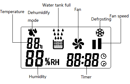 Sausintuvas „Philippine 220V 60Hz“ Dehumidifier Philippine 220V 60Hz